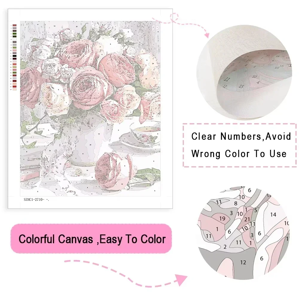 Drawing By Numbers Cat DIY Dig - Tv Art And Craft บทวิจารณ์และราคา