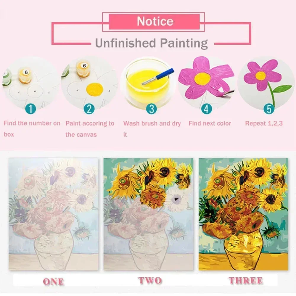 Drawing By Numbers Cat DIY Dig - Tv Art And Craft บทวิจารณ์และราคา