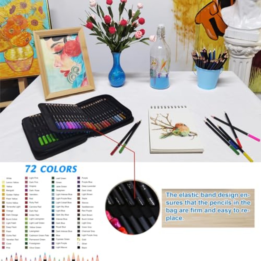 Colored Pencils Kit, Oil-Based - Colored Pencil Professional บทวิจารณ์และราคา
