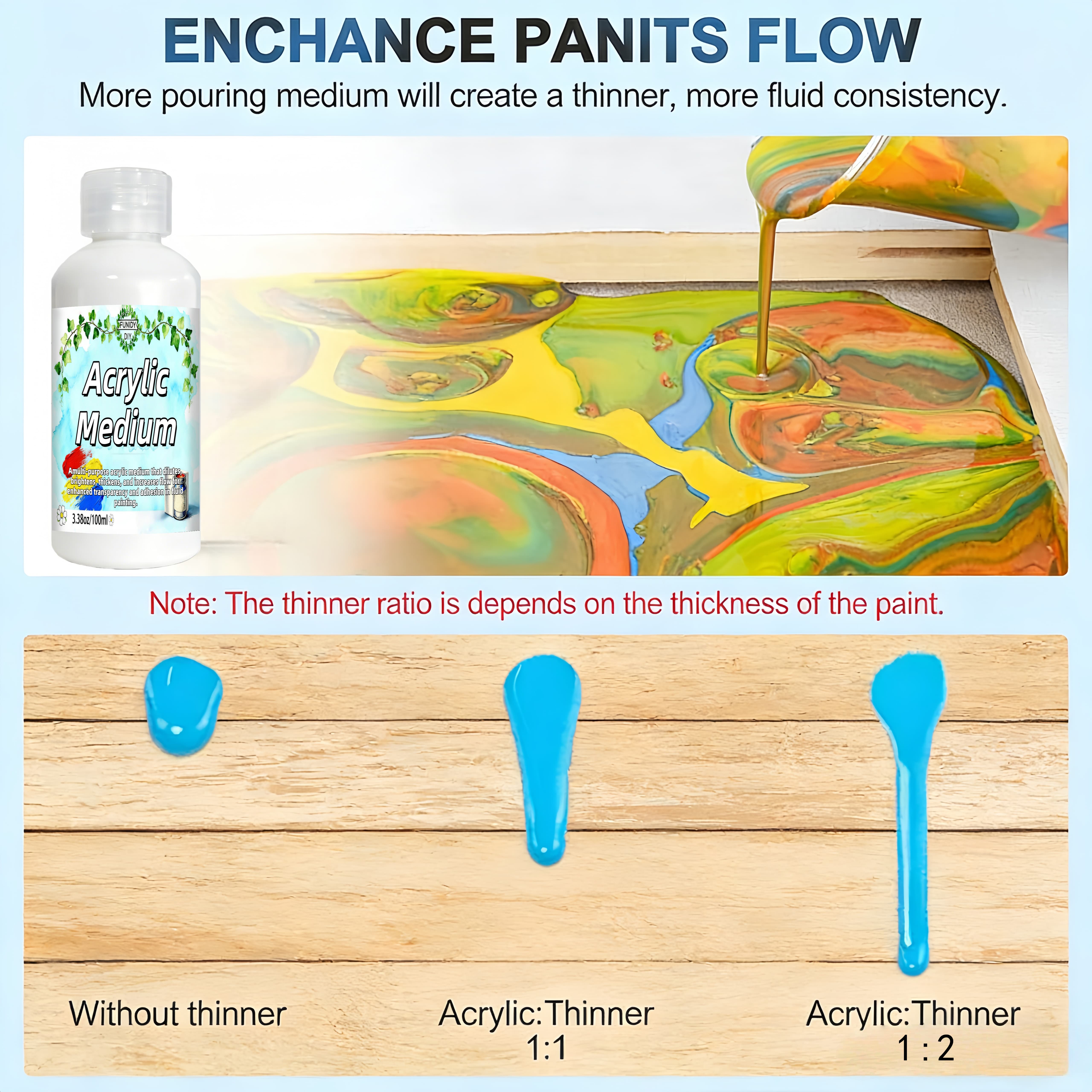 Pouring Medium for Acrylic Pai - Acrylic Pour Paint บทวิจารณ์และราคา
