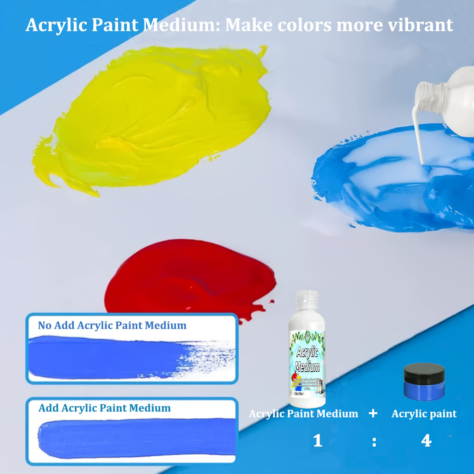Pouring Medium for Acrylic Pai - Acrylic Pour Paint บทวิจารณ์และราคา