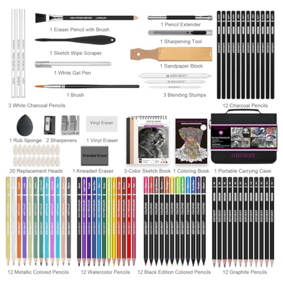 100 PCS Drawing and Sketching  - Colored Pencil Professional บทวิจารณ์และราคา