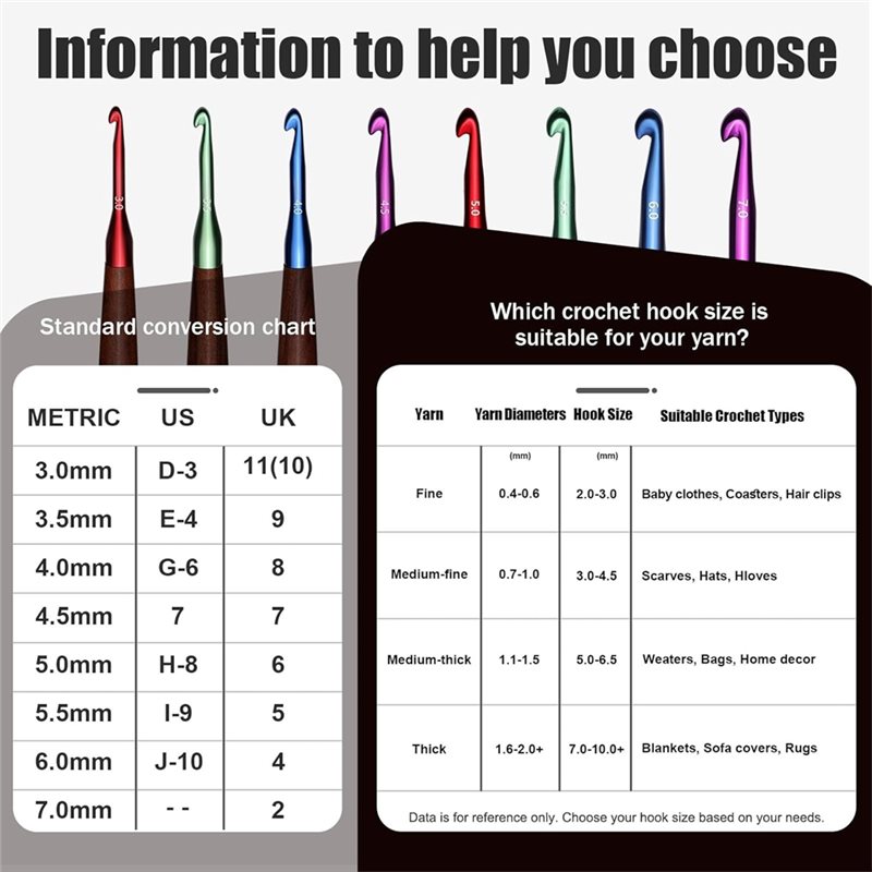 【LAST CHANCE】Ergonomic Crochet - Crochet Hook Set บทวิจารณ์และราคา