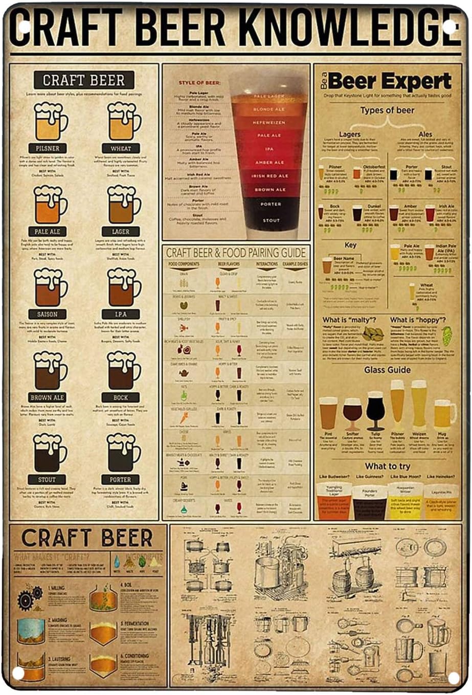 Craft Beer Knowledge Retro Art - Art Craft Bar บทวิจารณ์และราคา