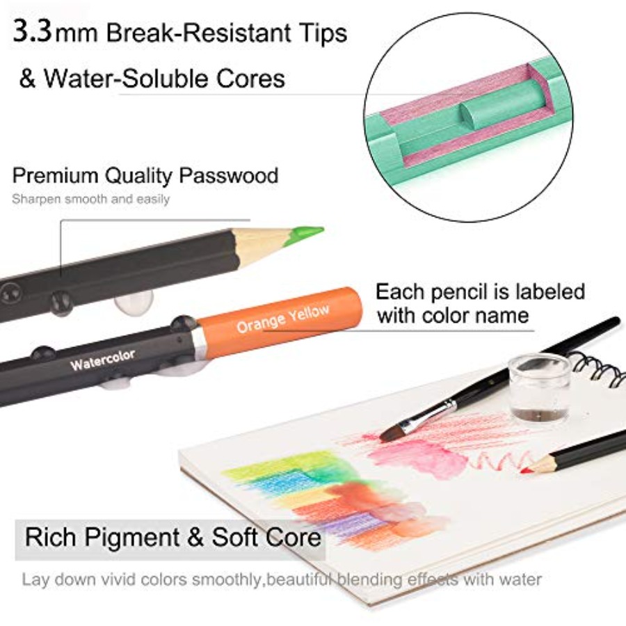 Professional Watercolor Pencil - Colored Pencil Professional บทวิจารณ์และราคา